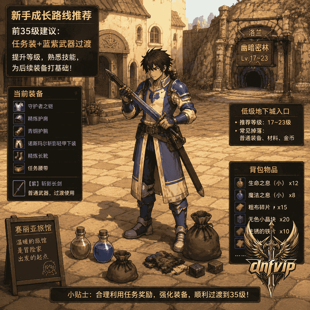 dnf怀旧服平民装备路线