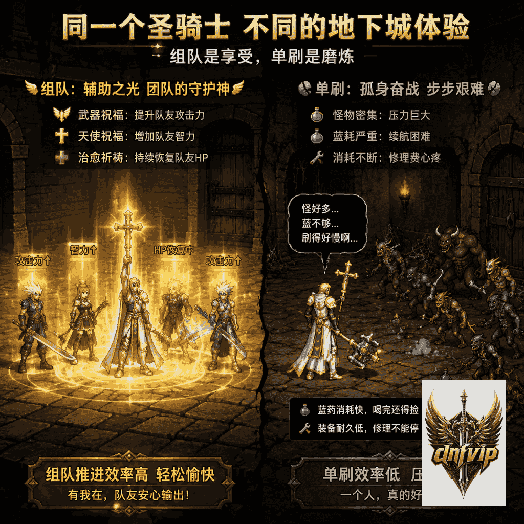 怀旧地下城里,圣骑士给队友加祝福时队伍推进顺利,另一侧单刷小怪显得吃力。