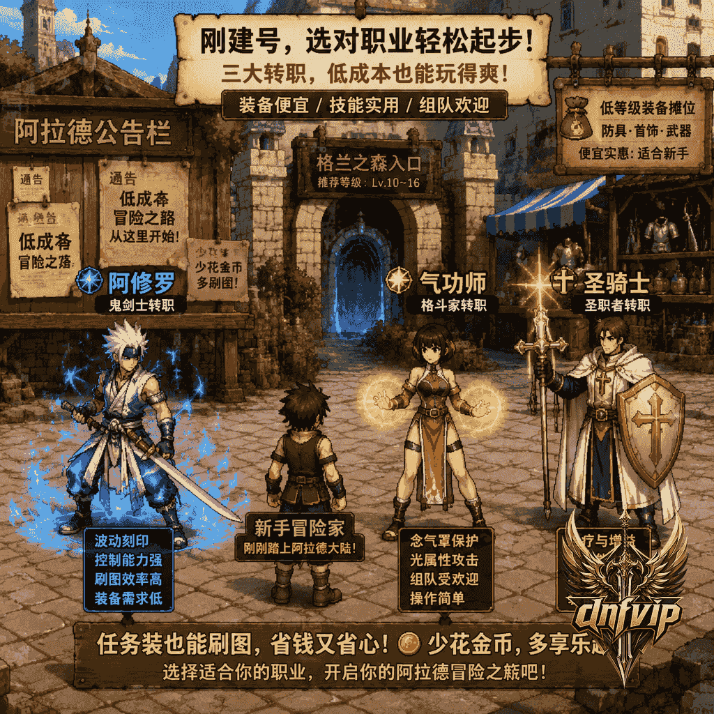 dnf复古服低成本职业推荐