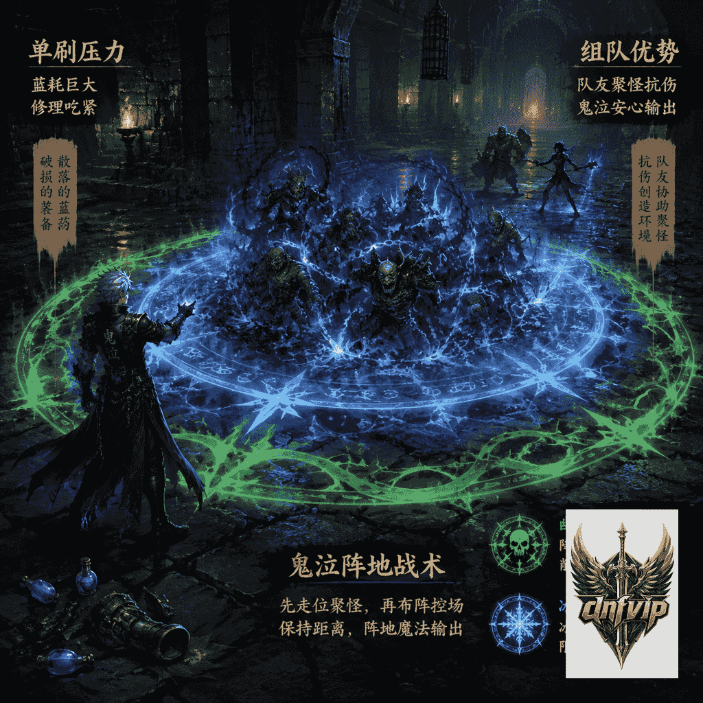 鬼泣在地下城房间中央铺设冰阵和绿阵进行范围控场