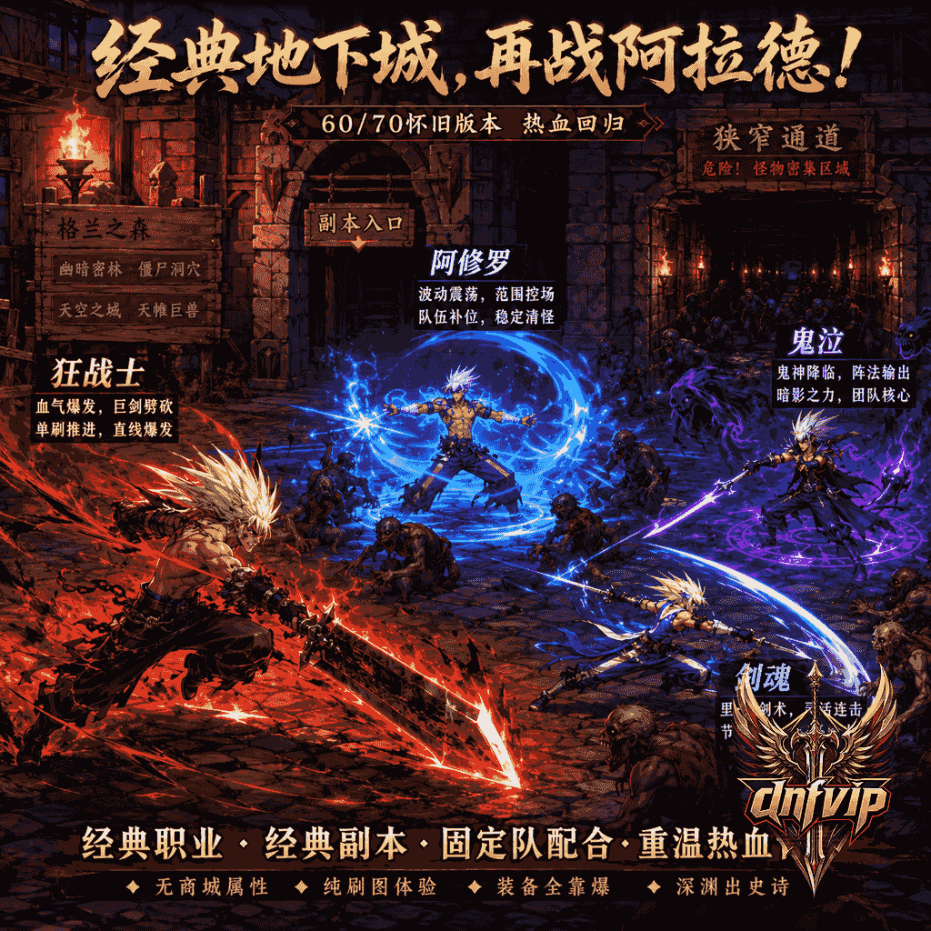 地下城门口的组队与单刷场景，表现阿修罗和鬼泣更适合组队，狂战士更适合单刷